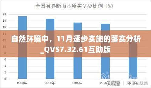 自然環(huán)境中，11月逐步實施的落實分析_QVS7.32.61互助版