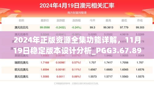 2024年正版資源全集功能詳解，11月19日穩(wěn)定版本設(shè)計分析_PGG3.67.89預(yù)備版