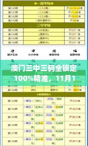 澳門三中三碼全鎖定100%精準(zhǔn)，11月19日全面實施設(shè)計策略_ZEF3.63.70時空版