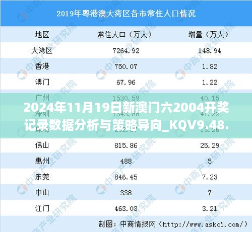 2024年11月19日新澳門六2004開獎記錄數(shù)據(jù)分析與策略導向_KQV9.48.93精華版