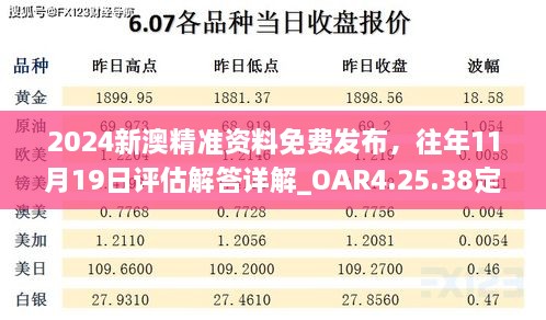 2024新澳精準資料免費發(fā)布，往年11月19日評估解答詳解_OAR4.25.38定義版本