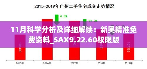 11月科學(xué)分析及詳細解讀：新奧精準免費資料_SAX9.22.60權(quán)限版