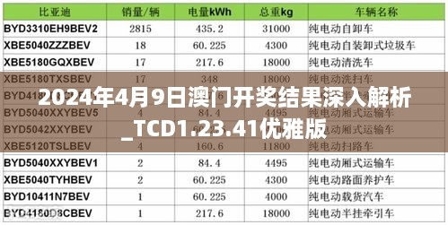 2024年4月9日澳門開獎(jiǎng)結(jié)果深入解析_TCD1.23.41優(yōu)雅版