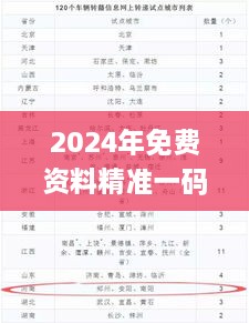 2024年免費(fèi)資料精準(zhǔn)一碼，11月19日協(xié)作落實(shí)方案_LOM5.27.30初版