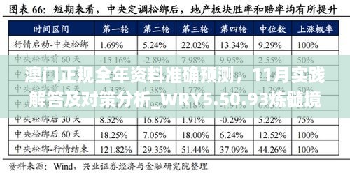 澳門正規(guī)全年資料準(zhǔn)確預(yù)測，11月實(shí)踐解答及對策分析_WRY5.50.93煉髓境