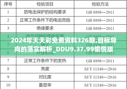 2024年天天彩免費(fèi)資料326期,目標(biāo)導(dǎo)向的落實(shí)解析_DDU9.37.99愉悅版