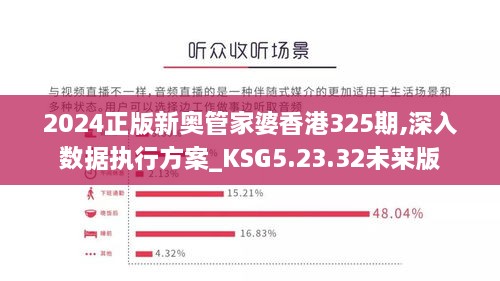 2024正版新奧管家婆香港325期,深入數(shù)據(jù)執(zhí)行方案_KSG5.23.32未來版