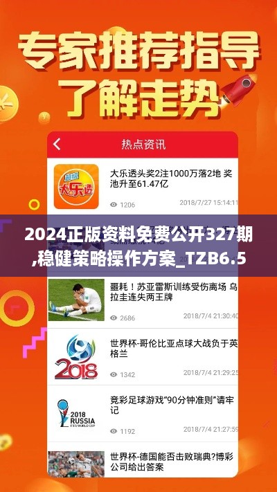 2024正版資料免費(fèi)公開327期,穩(wěn)健策略操作方案_TZB6.56.41領(lǐng)航版