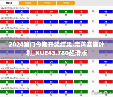 2024澳門今期開獎(jiǎng)結(jié)果,完善實(shí)施計(jì)劃_XUE43.780超清版