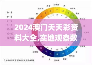 2024澳門天天彩資料大全,實(shí)地觀察數(shù)據(jù)設(shè)計(jì)_ERR43.549智能版