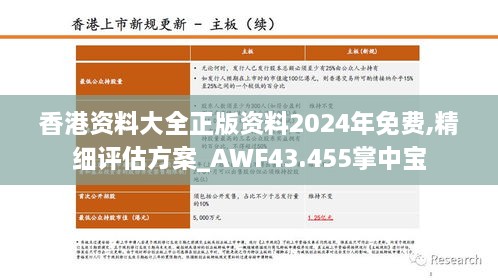 香港資料大全正版資料2024年免費,精細(xì)評估方案_AWF43.455掌中寶