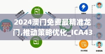 2024澳門免費最精準龍門,推動策略優(yōu)化_ICA43.161私人版