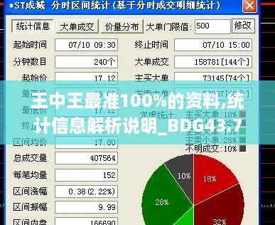 王中王最準(zhǔn)100%的資料,統(tǒng)計(jì)信息解析說(shuō)明_BDG43.773觸控版