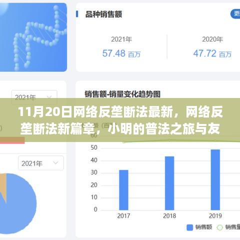 網(wǎng)絡反壟斷法新篇章，小明的普法之旅與友情溫暖，11月20日最新動態(tài)解析