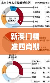 新澳門精準四肖期期準,細致現(xiàn)象解釋解答解析_圖形版UUU2.53