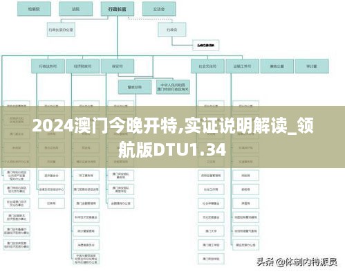 2024澳門今晚開特,實證說明解讀_領(lǐng)航版DTU1.34