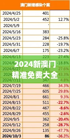 2024新澳門精準(zhǔn)免費(fèi)大全,公安技術(shù)_試點(diǎn)版TYS5.30