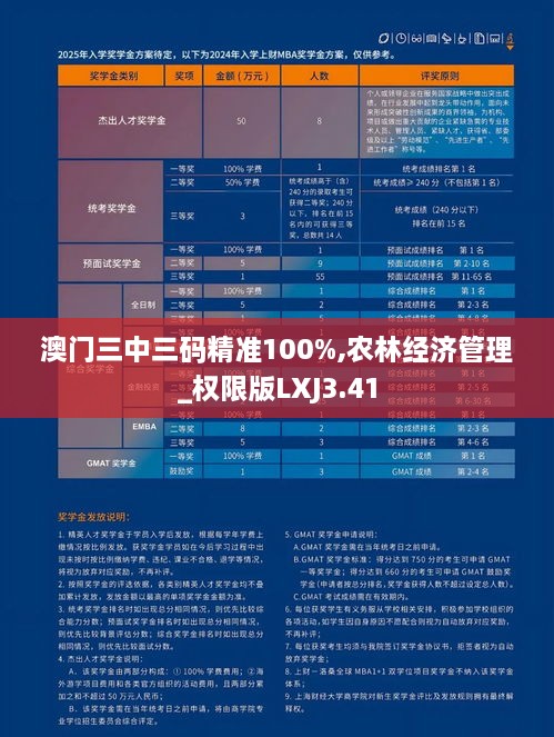 澳門三中三碼精準100%,農(nóng)林經(jīng)濟管理_權(quán)限版LXJ3.41