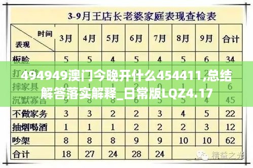 494949澳門(mén)今晚開(kāi)什么454411,總結(jié)解答落實(shí)解釋_日常版LQZ4.17