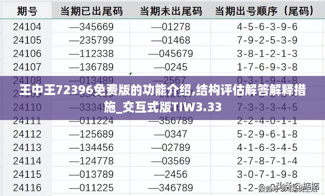 王中王72396免費(fèi)版的功能介紹,結(jié)構(gòu)評(píng)估解答解釋措施_交互式版TIW3.33