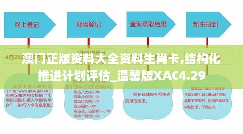 澳門正版資料大全資料生肖卡,結(jié)構(gòu)化推進(jìn)計(jì)劃評(píng)估_溫馨版XAC4.29