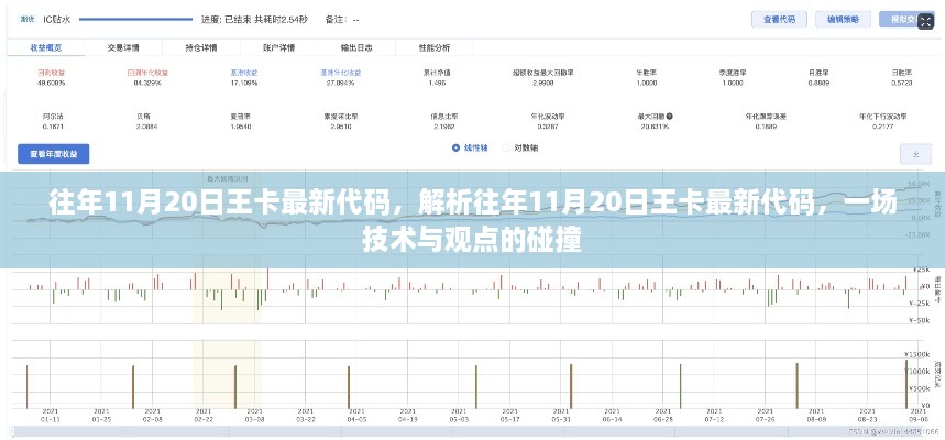 解析往年11月20日王卡最新代碼，技術(shù)與觀點(diǎn)的碰撞之夜