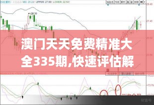 澳門天天免費精準大全335期,快速評估解析現(xiàn)象_CZK9.51