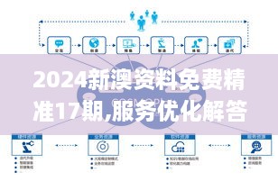 2024新澳資料免費精準17期,服務優(yōu)化解答落實_企業(yè)版VHG9.69