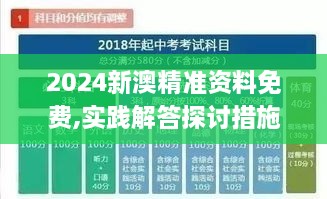 2024新澳精準資料免費,實踐解答探討措施解釋_明星版POP5.38