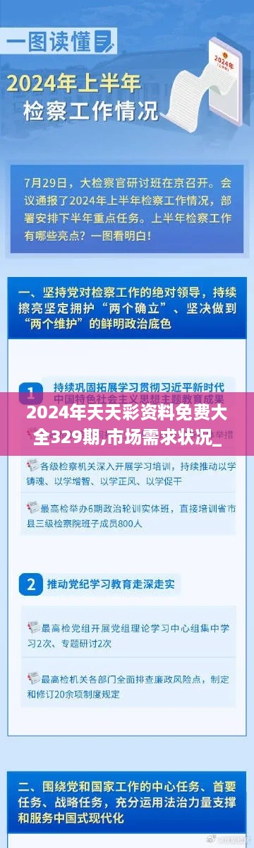 2024年天天彩資料免費(fèi)大全329期,市場需求狀況_DPH4.70