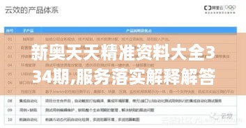 新聞動態(tài) 第373頁