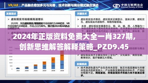 2024年正版資料免費大全一肖327期,創(chuàng)新思維解答解釋策略_PZD9.45