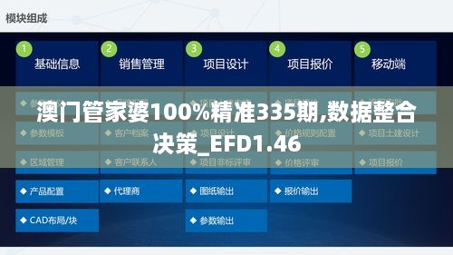 澳門管家婆100%精準(zhǔn)335期,數(shù)據(jù)整合決策_EFD1.46