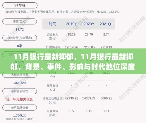 深度解析，11月銀行業(yè)抑郁現(xiàn)象，背景、事件、影響與時代地位探討