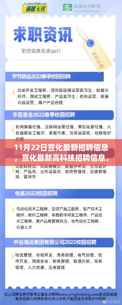 宣化最新高科技招聘引領未來職場，科技之光照亮生活變革