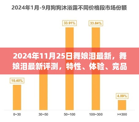 新聞動(dòng)態(tài) 第335頁