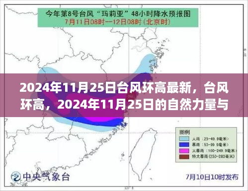 2024年11月25日臺(tái)風(fēng)環(huán)高最新，臺(tái)風(fēng)環(huán)高，2024年11月25日的自然力量與人文挑戰(zhàn)