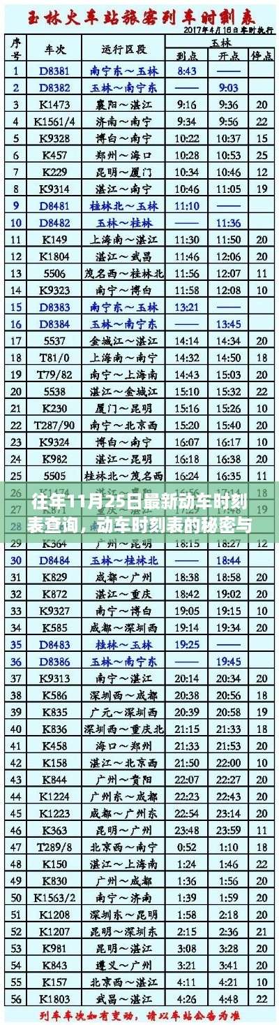 往年11月25日動車時刻表揭秘，溫馨的相遇與出行的秘密