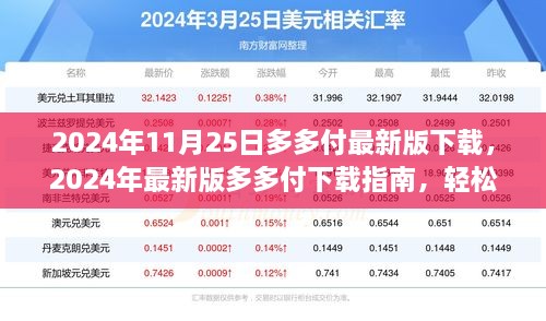 2024年最新版多多付下載指南，開啟便捷支付之旅，掌握操作技巧