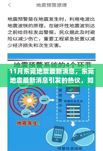 11月東莞地震最新消息，東莞地震最新消息引發(fā)的熱議，如何看待地震預警與公眾反應