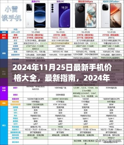 2024年11月25日最新手機(jī)價(jià)格大全，最新指南，2024年11月25日手機(jī)價(jià)格大全——初學(xué)者與進(jìn)階用戶必備