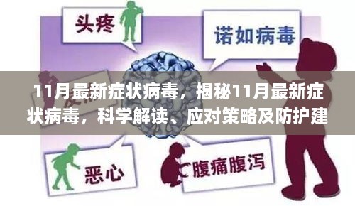 揭秘，11月最新癥狀病毒詳解——科學解讀、防護與應對策略