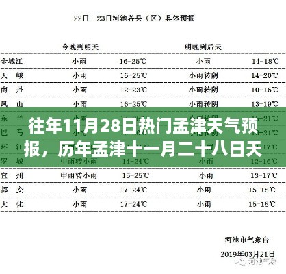 歷年孟津十一月二十八日天氣預(yù)報(bào)背后的勵(lì)志故事，變化中的學(xué)習(xí)，鑄就自信輝煌之路