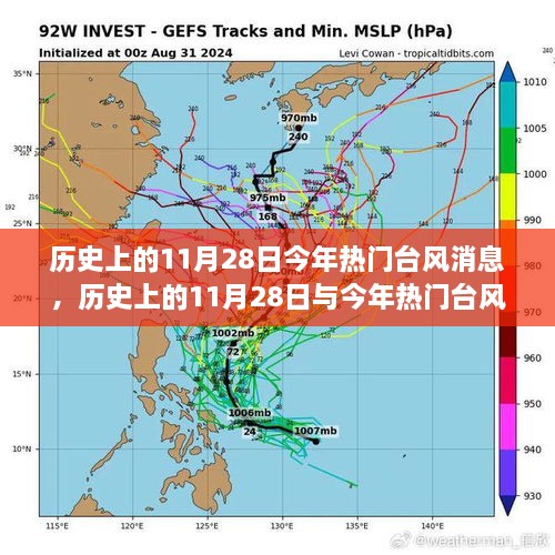 歷史上的11月28日與今年熱門臺(tái)風(fēng)消息，全面解讀與競品對比對比分析日全面解讀臺(tái)風(fēng)資訊