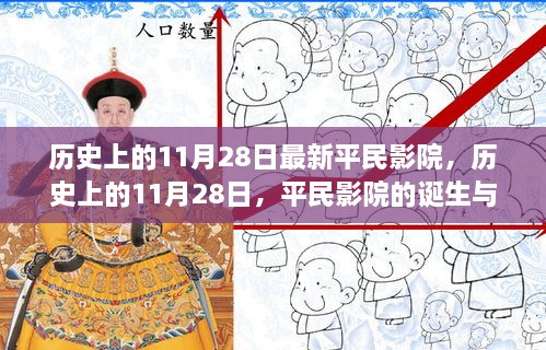 歷史上的11月28日，平民影院的誕生與發(fā)展回顧