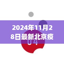 深度解析與應(yīng)對(duì)策略，最新北京疫情實(shí)時(shí)報(bào)道（小紅書版）