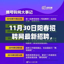 11月30日陽春招聘網(wǎng)全新科技招聘體驗(yàn)，重塑職業(yè)未來