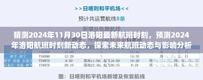 2024年洛陽航班時(shí)刻新動(dòng)態(tài)預(yù)測及未來航班動(dòng)態(tài)影響分析