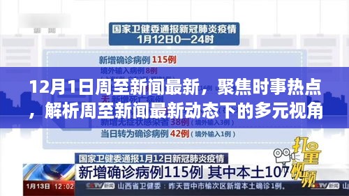 十二月一日周至新聞速遞，時(shí)事熱點(diǎn)聚焦與多元視角解析