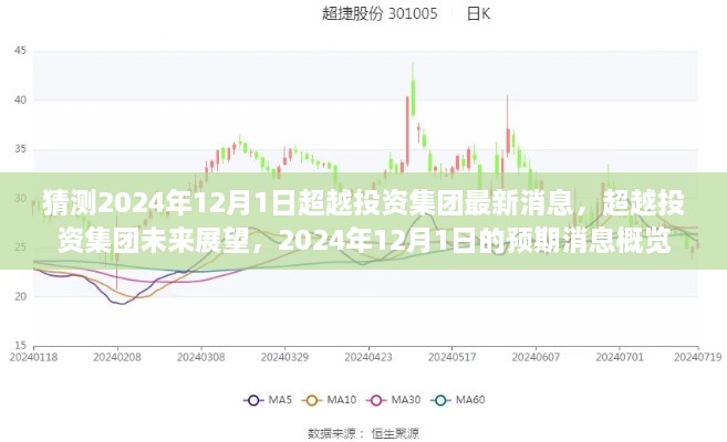 超越投資集團未來展望，2024年12月1日最新預期消息概覽